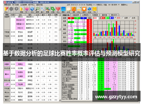 基于数据分析的足球比赛胜率概率评估与预测模型研究